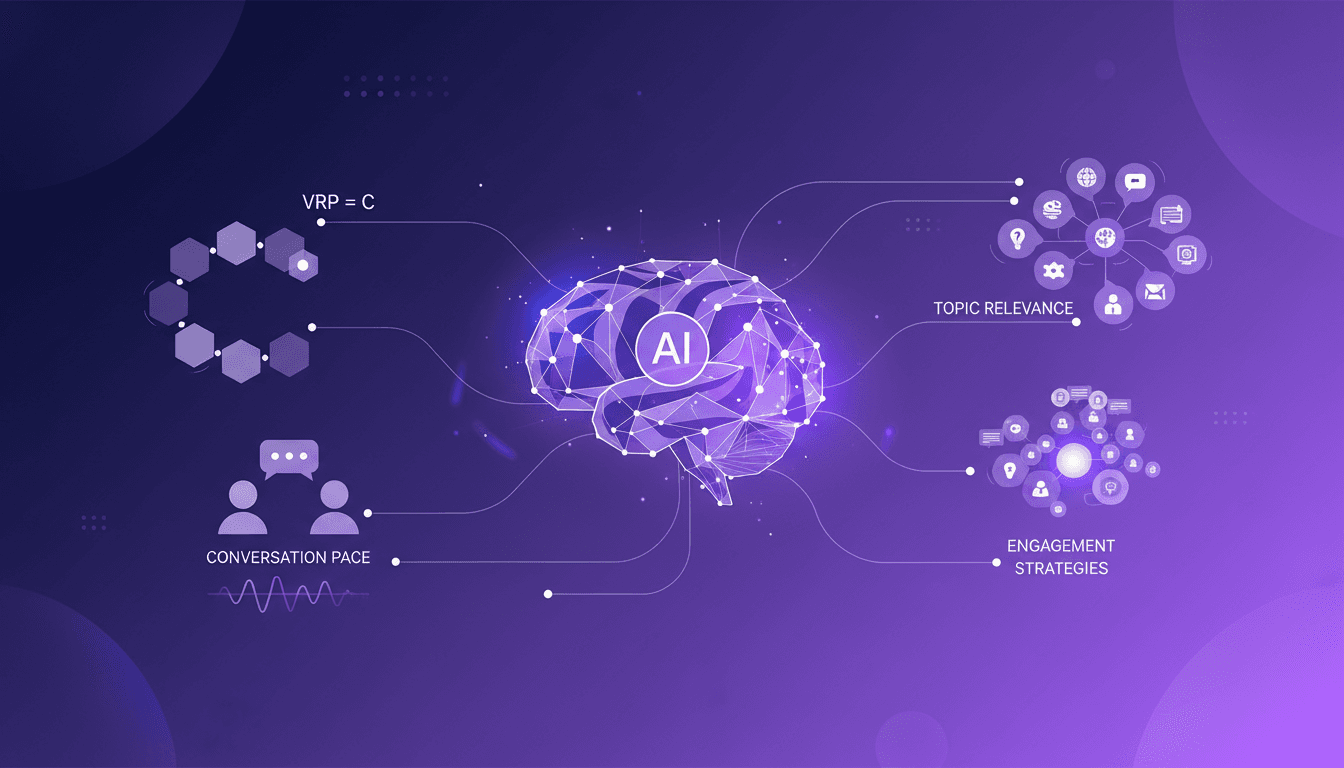 AI in Sales: Mastering the VRP=C Strategy