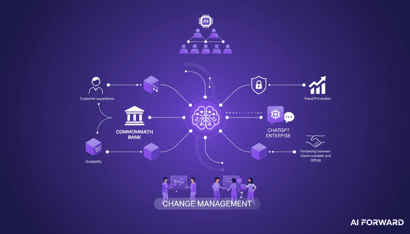 Scaling ChatGpt Enterprise at Commonwealth Bank